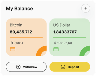 Wexvarim automated trading solution — dashboard overview